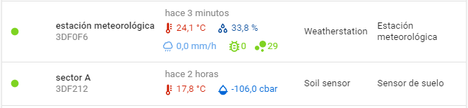 Proyectos, Mintek