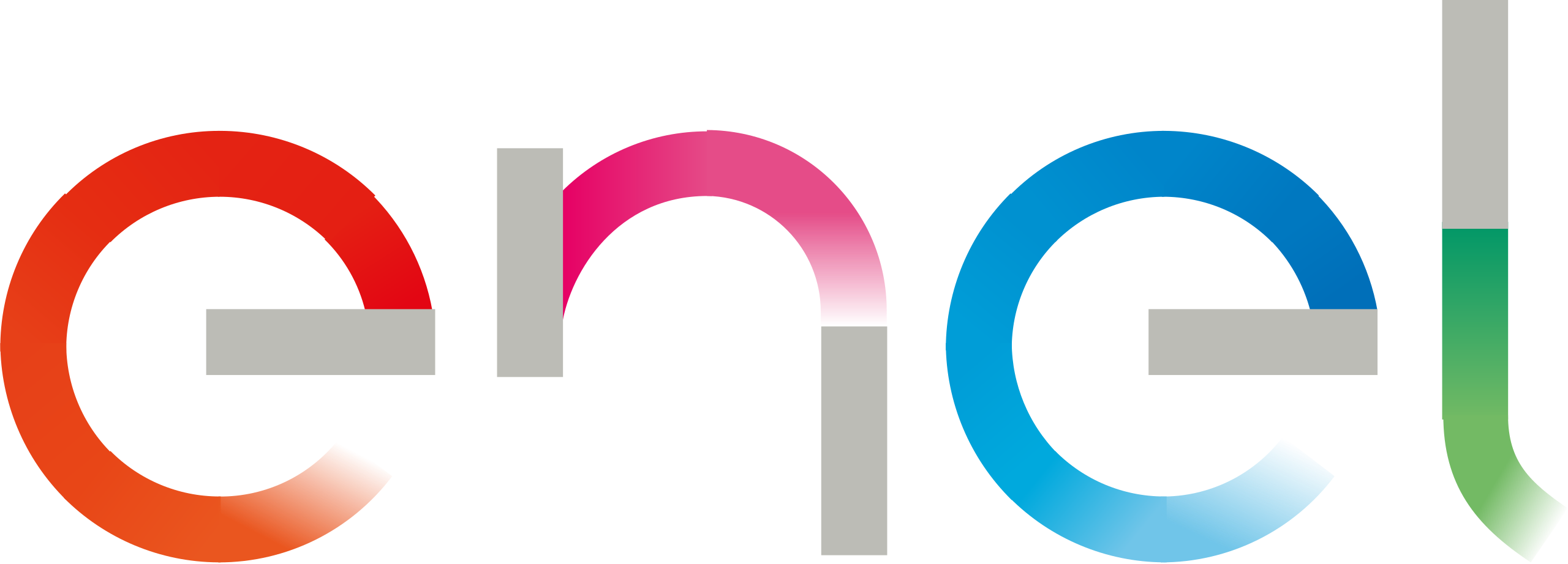 enel Inicio, Mintek