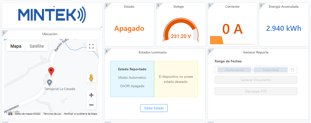 Proyectos, Mintek